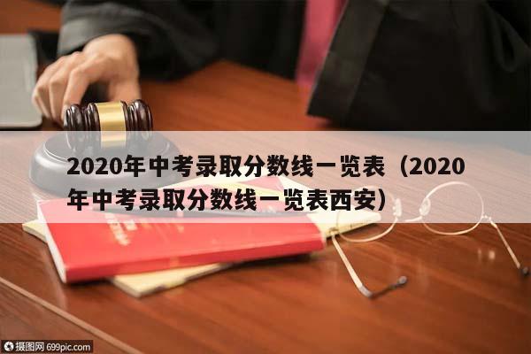 2020年中考錄取分數線一覽表(2020年中考錄取分數線一覽表西安) 2020年中考錄取分數線一覽表(2020年中考錄取分數線一覽表西安)